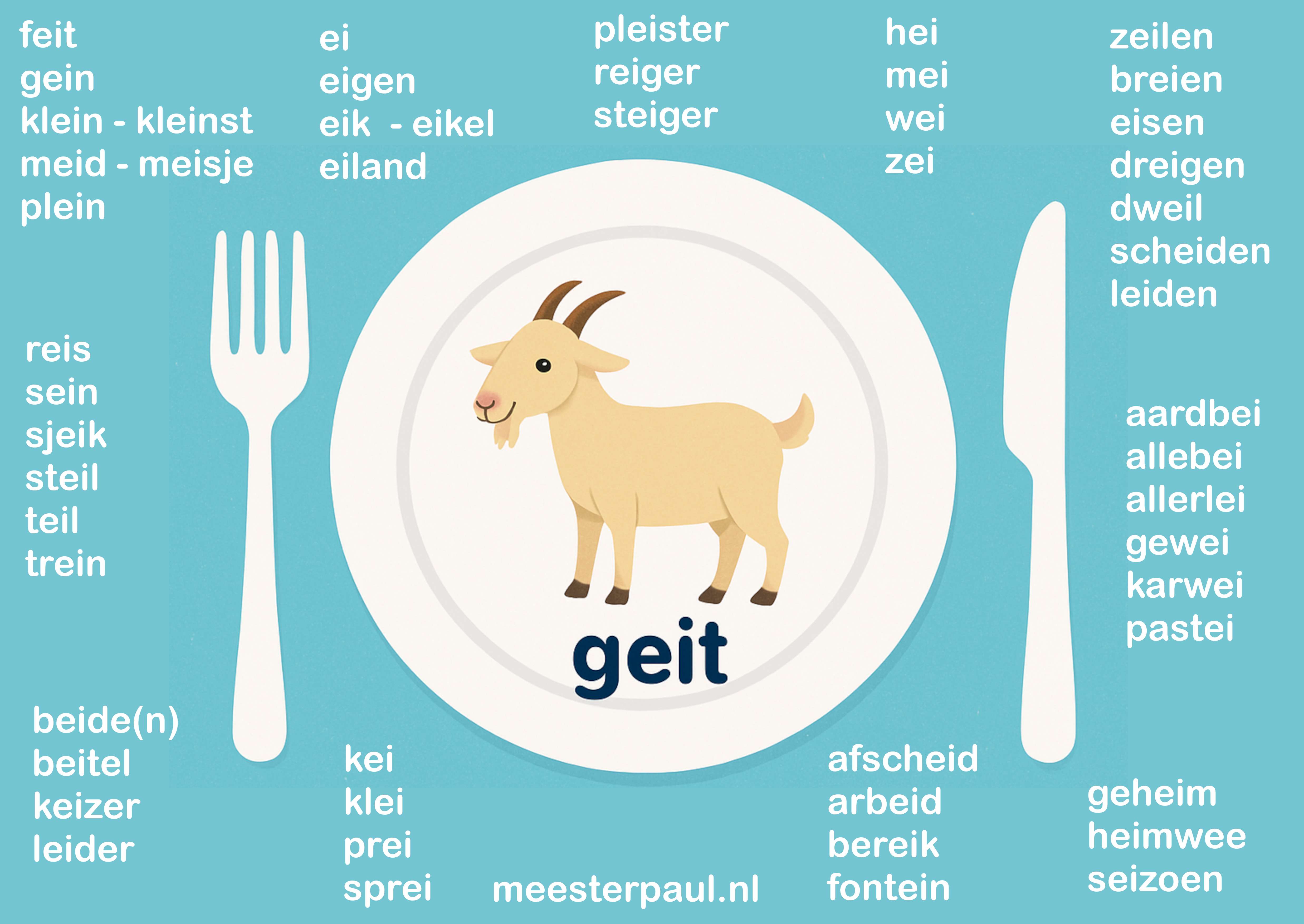 EI-Woorden Spellingplacemat